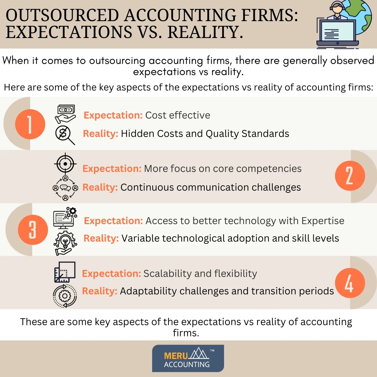 outsourced accounting firms