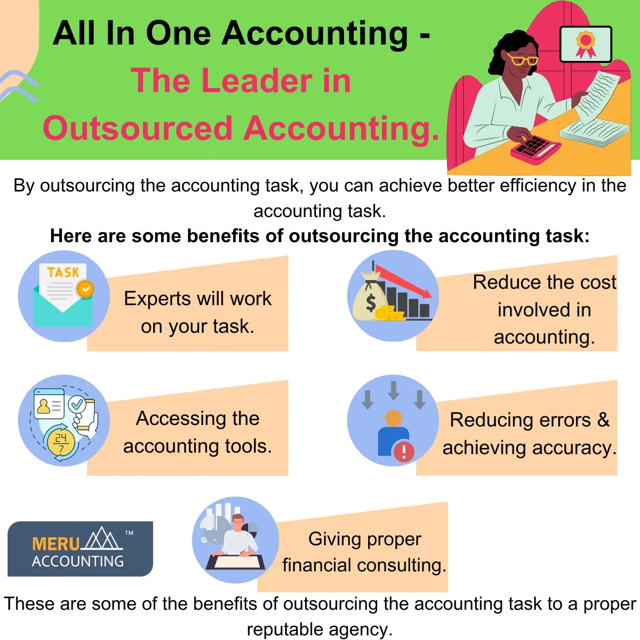 outsourced accounting pricing