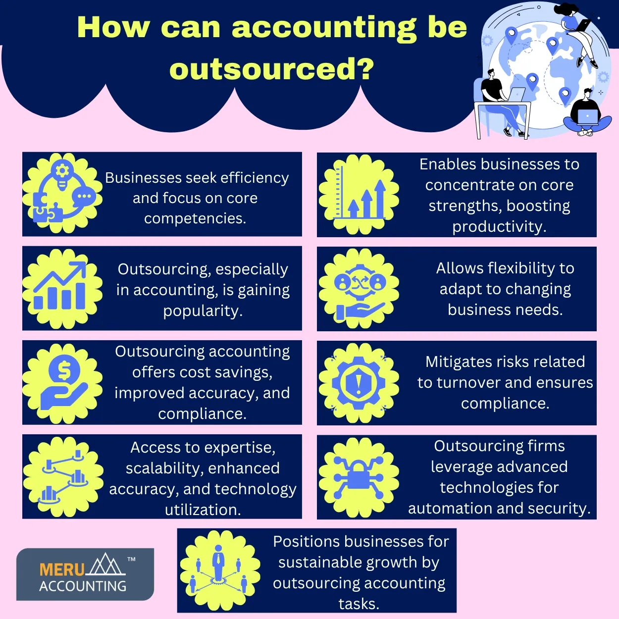 outsourced accounting 