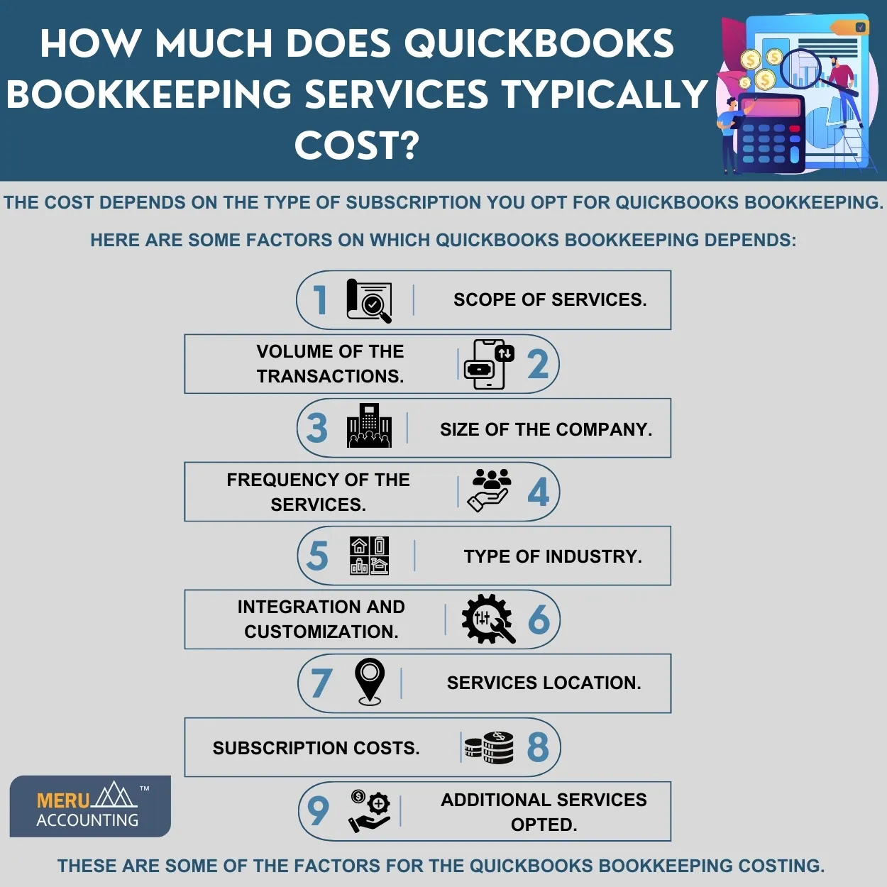 quickbooks bookkeeping cost