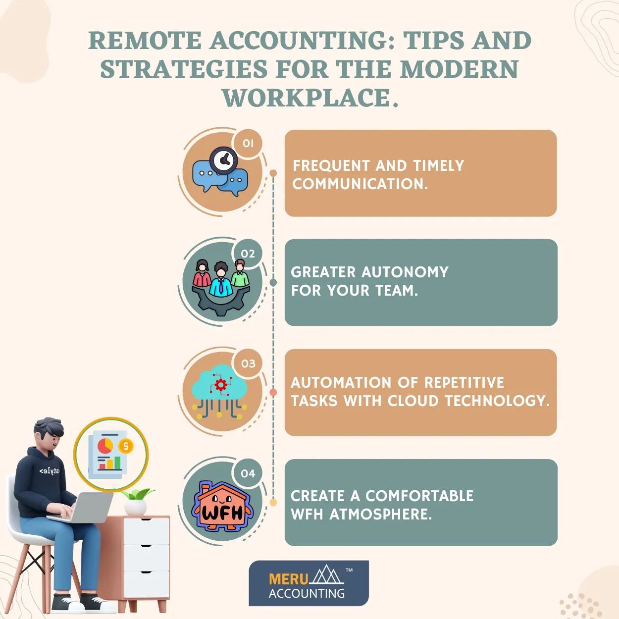 remote accounting solutions