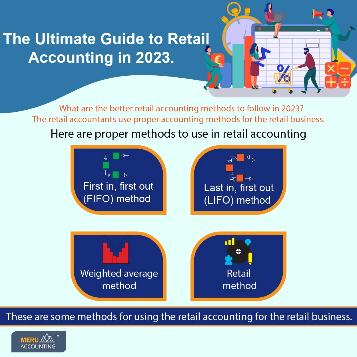 retail accounting>
<br>

<p>The four common costing methods used are:</p>

<h3>1. First in, first out (FIFO)</h3>

<p>In FIFO method, the costing of the first order is considered then the revenue gained is compared with it and that revenue is assigned to the cost of goods sold. This method is a proper solution in the costing method for the inventory.</p>

<h3>2. Last in, first out (LIFO)</h3>

<p>When you have a Last in, First out (LIFO) system like a bucket, then it makes sense that the most recently put item will be on top and sold first. Here, the first order cost of the goods sold is considered giving proper costing.</p>

<h3>3. Weighted average</h3>

<p>In some cases, the items which are older and newer get mixed-up and it is difficult to estimate the cost of the exact item sold. So, here we can go with the weighted average order costing method to provide proper costing.</p>

<h3>4. Retail method</h3>

<p>The retail method is different from the previous types of the method where the costing is based on the retail price. It avoids other complicated aspects like cost matching, physical count, etc. This method can be very implemented for the retail business.</p>

<p>These are some general costing method solutions for the retail business accounting which the <strong>Retail Accountants</strong> can use.</p>

<h2>General Accounting Cycle For Retail Stores:</h2>

<p>- Recording of all the transactions.<br />
- Generating the financial statements.<br />
- Reconciliation of all the transactions.</p>

<p><br />
During all the accounting transactions, proper adjustments can be made wherever necessary. So, it is easy to<a  data-cke-saved-href=
