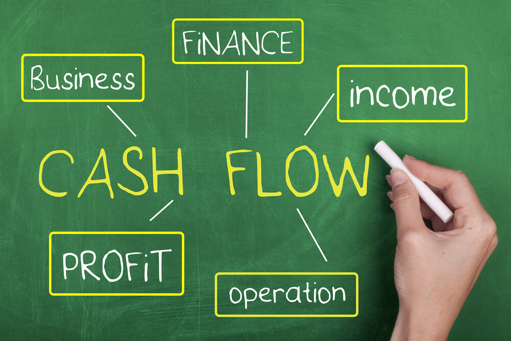 Role of Accounts Payable in Cash Flow Management