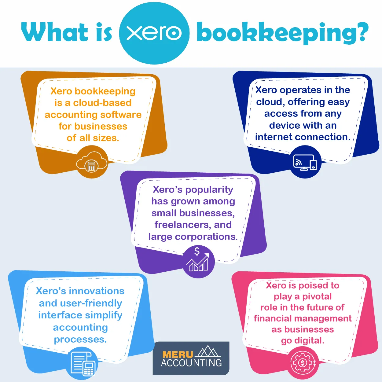 xero bookkeeping